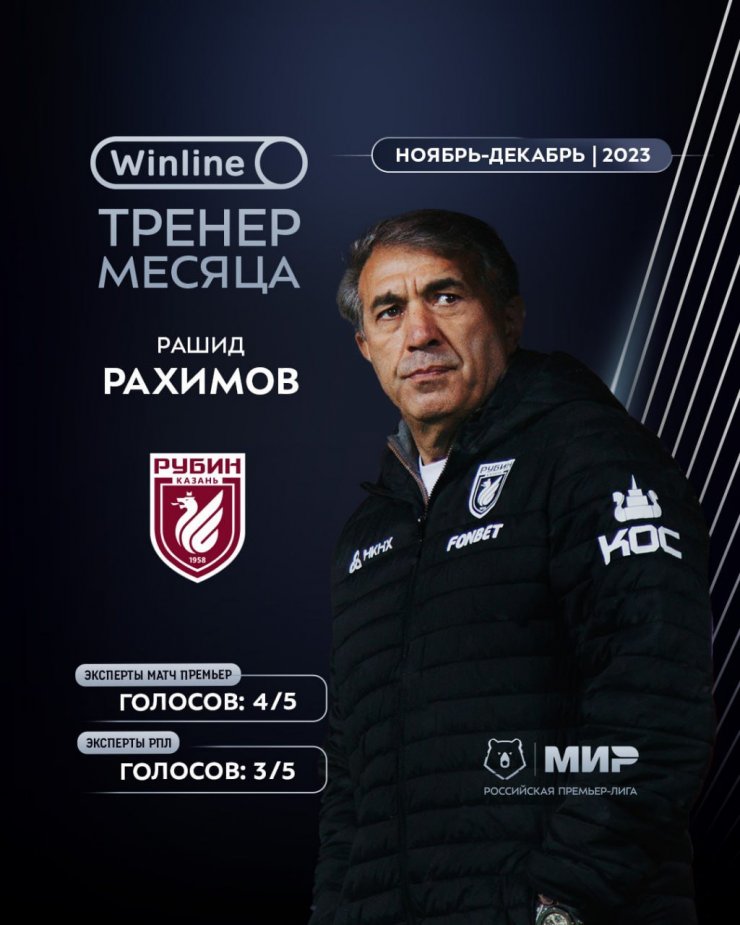 Рашид Рахимов — лучший тренер РПЛ по итогам ноября и декабря