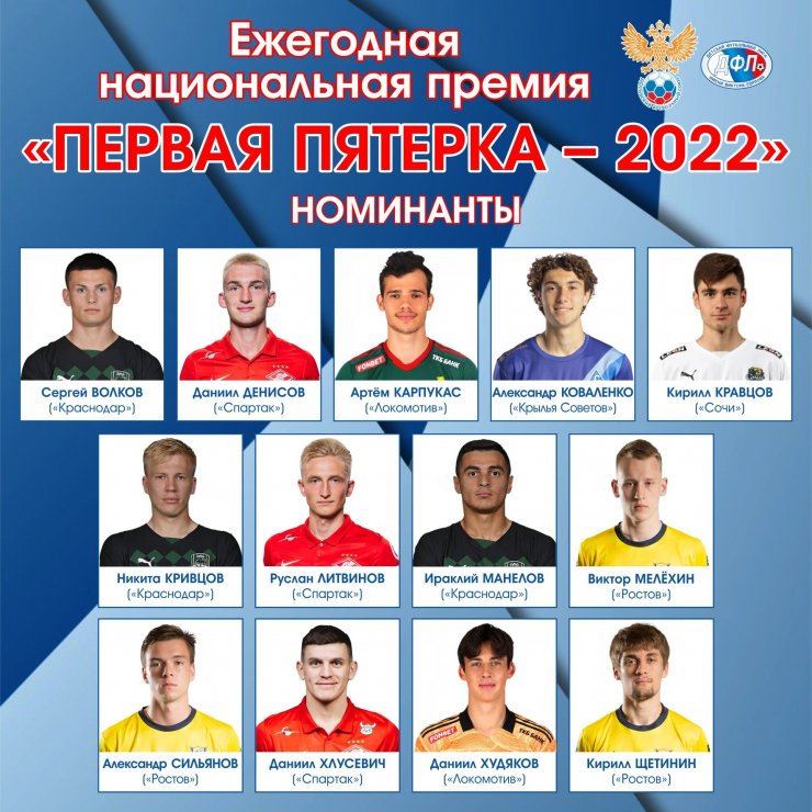 Стали известны претенденты на звание лучшего молодого игрока РПЛ 2022-го