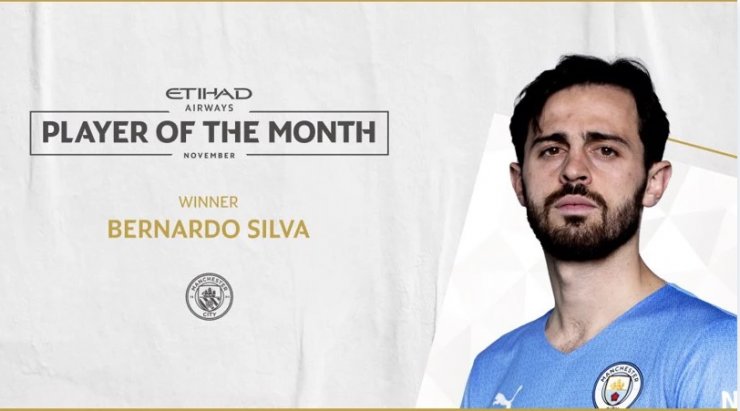Бернарду Силва третий раз подряд признан лучшим игроком месяца в «Ман Сити»