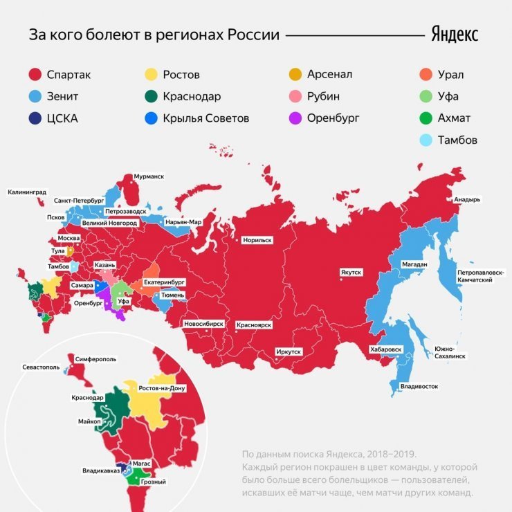 «Зенит» и «Спартак» — самые популярные клубы России. Но кто первый? 