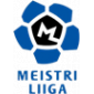 Эстония. Высшая лига  сезон 2024