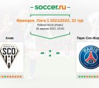 «Анже» — «Пари Сен-Жермен». Прогноз на матч французской Лиги 1, 33 тур (20.04.2022)