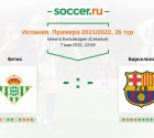«Бетис» — «Барселона». Прогноз на матч испанской Примеры, 35 тур (07.05.2022)