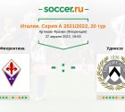 «Фиорентина» — «Удинезе». Прогноз на матч итальянской Серии А, 20 тур (27.04.2022)