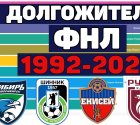 Клубы-долгожители ФНЛ / Первый дивизион 1992-2020 | Ротор, Черноморец, Балтика, Рубин Клубы-долгожители ФНЛ / Первый дивизион 1992-2020 | Ротор, Черноморец, Балтика, Рубин