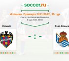 «Леванте» — «Реал Сосьедад». Прогноз на матч испанской Примеры, 35 тур (06.05.2022)
