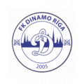 Логотип футбольный клуб Динамо (Рига)