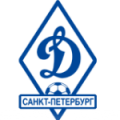 Логотип футбольный клуб Динамо-2 (Санкт-Петербург)