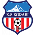 Логотип футбольный клуб Кораби Пешкопия