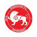 Логотип футбольный клуб Равшан Зафаробод