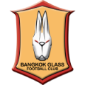 Логотип футбольный клуб Бангкок Гласс