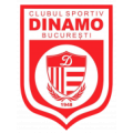 Логотип футбольный клуб КС Динамо Бухарест
