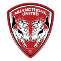 Логотип футбольный клуб Муангтонг Юнайтед (Муанг Тонг Таи)