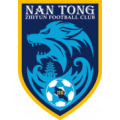 Логотип футбольный клуб Наньтун Чжиюнь (Гуанжи)