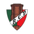 Логотип футбольный клуб Расинг Вильяльбес (Вильяльба)