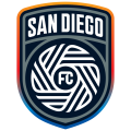Логотип футбольный клуб Сан-Диего